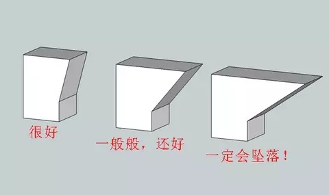 10個(gè)建模技巧，讓你打印想要的3D模型